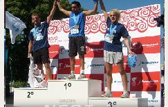 Podios Neo Team